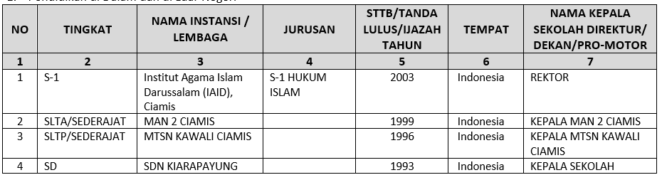 PENDIDIKAN ADE